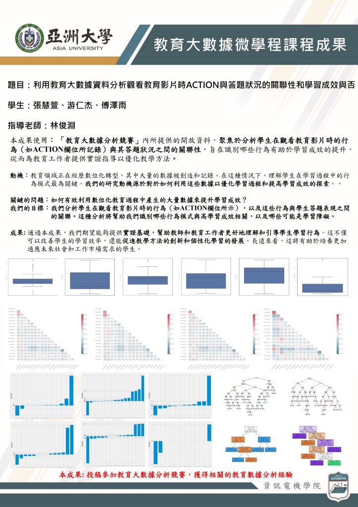 教育大數據微學程海報2 A1 教育大數據比賽 Page 0001