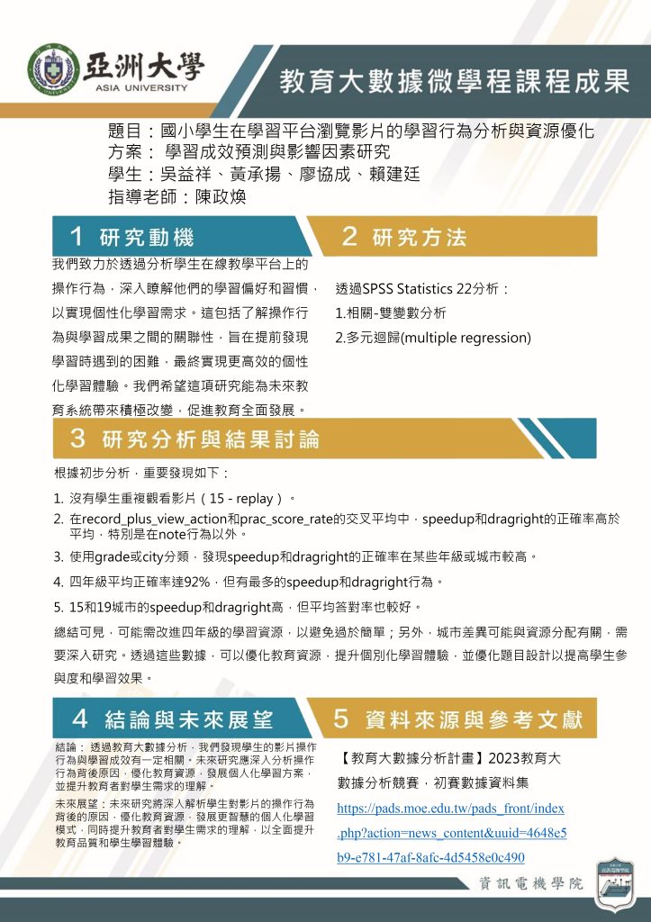 教育大數據微學程海報 國小學生在學習平台瀏覽影片的學習行為分析與資源優化方案： 學習成效預測與影響因素研究 Page 0001