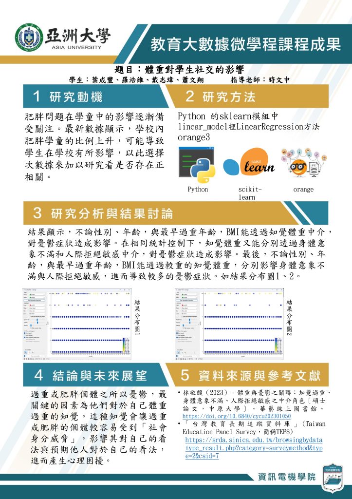 葉成豐 教育大數據微學程海報 Page 0001