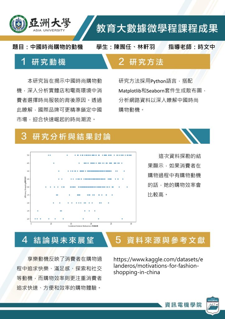 陳囿任 教育大數據微學程海報f Page 0001