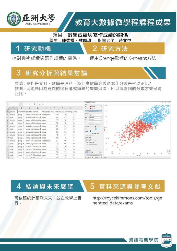 陳柔樺 教育大數據微學程海報 Page 0001